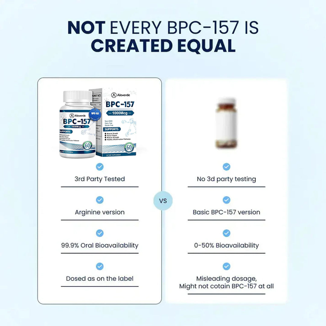 Aloverde Health Body Protection Compound (BPC-157)